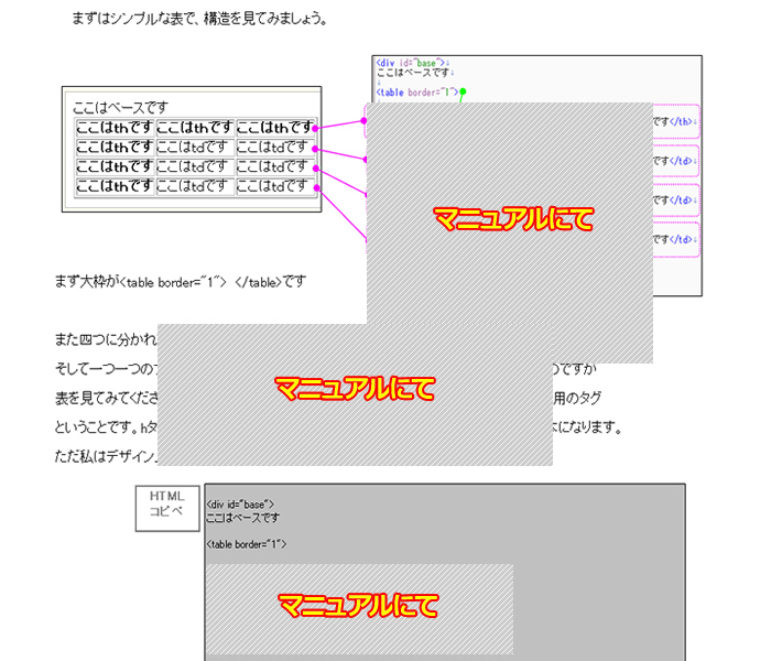 }jA̒gp75